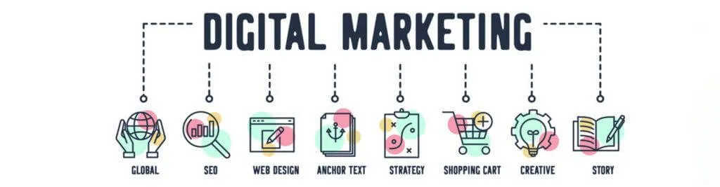 Top 9 Digital Marketing Companies in Chandigarh