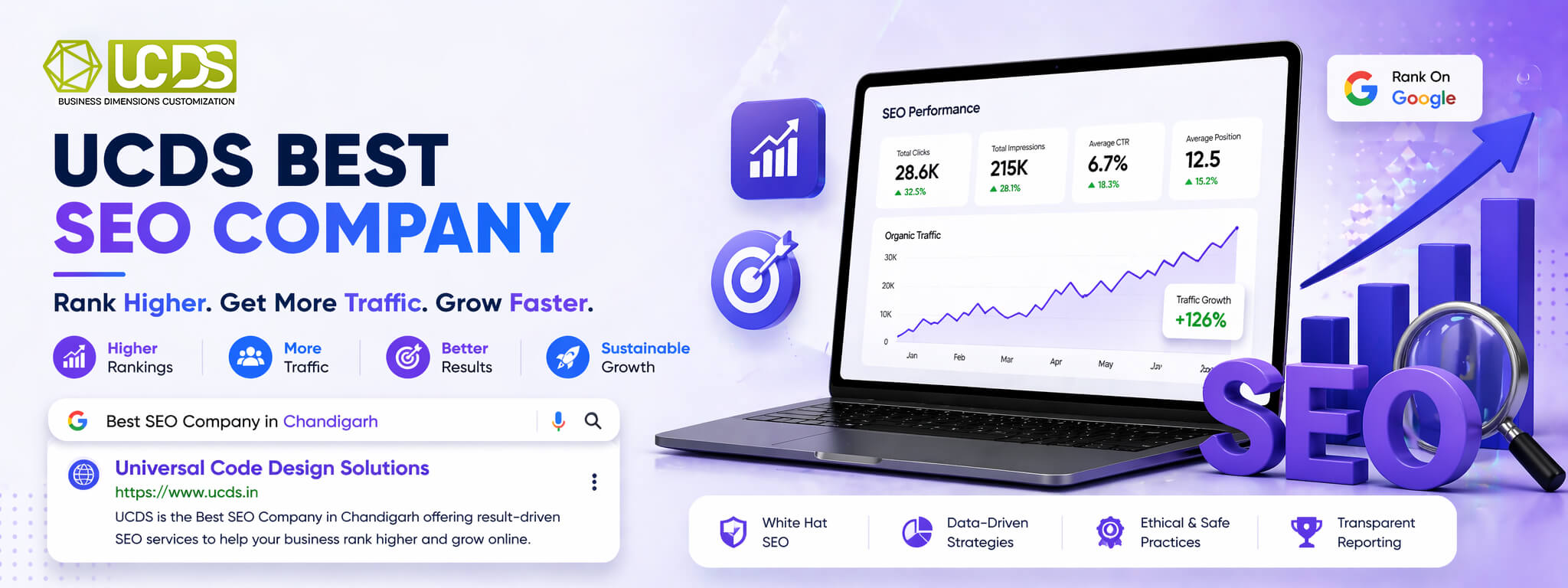 Best-Seo-Compnay-In-chandigarh